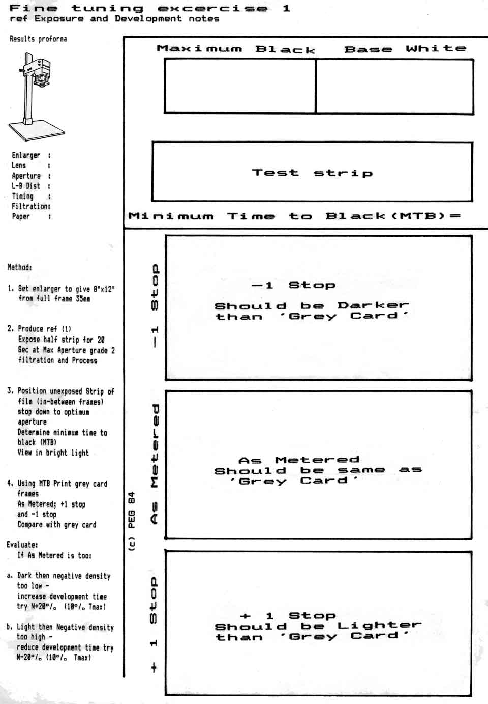 Fine Tuning your print © Phil Gee