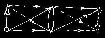 Inverted Image © Phil Gee