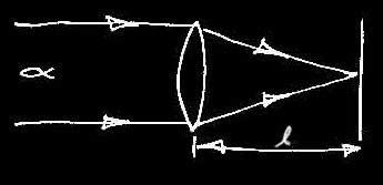 Positive Lens © Phil Gee